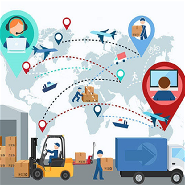 China Sourcing Agent 2