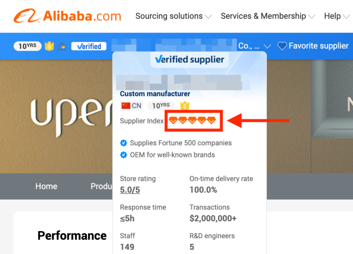 4.Alibaba’s Verification Process