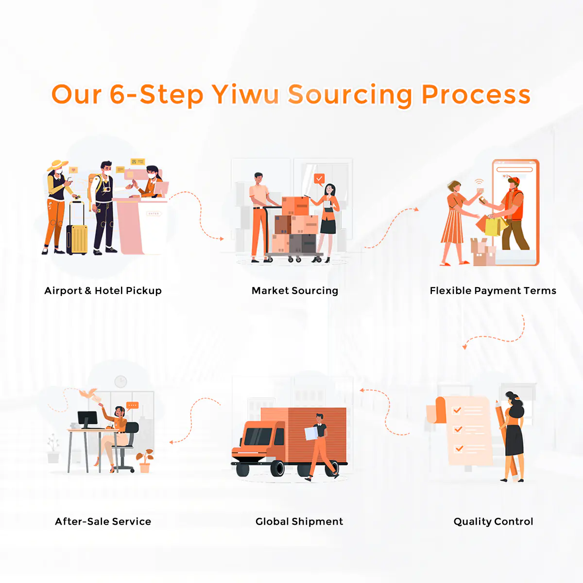 chinese wholesale suppliers