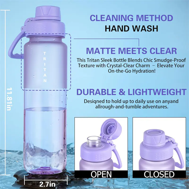 32oz Frosted Clear Tritan Water Bottle 2 2026010409200976