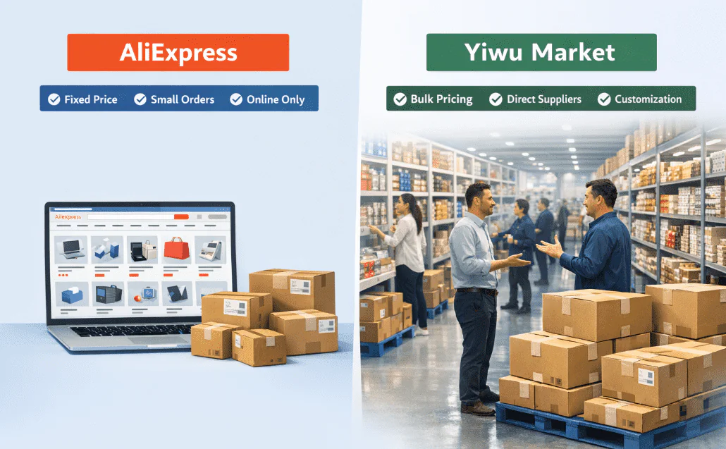 AliExpress vs Yiwu