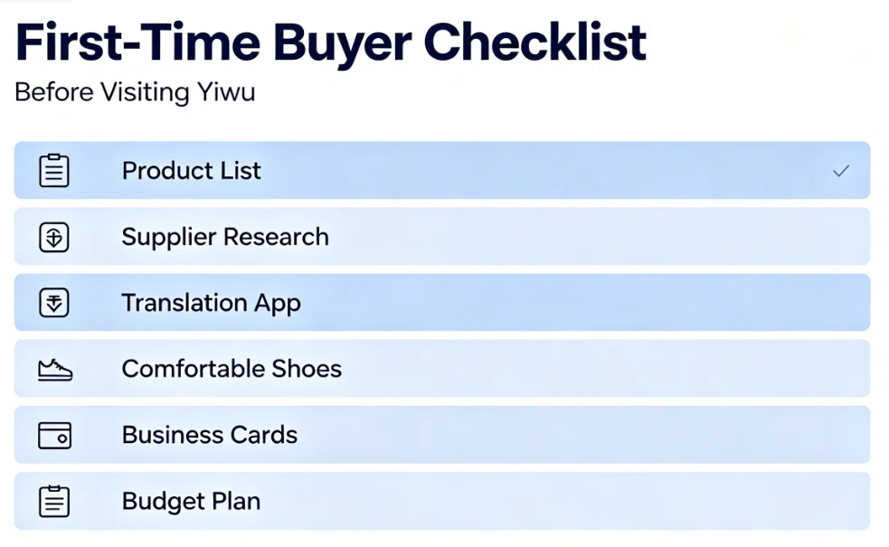 First Time Buyer Checklist