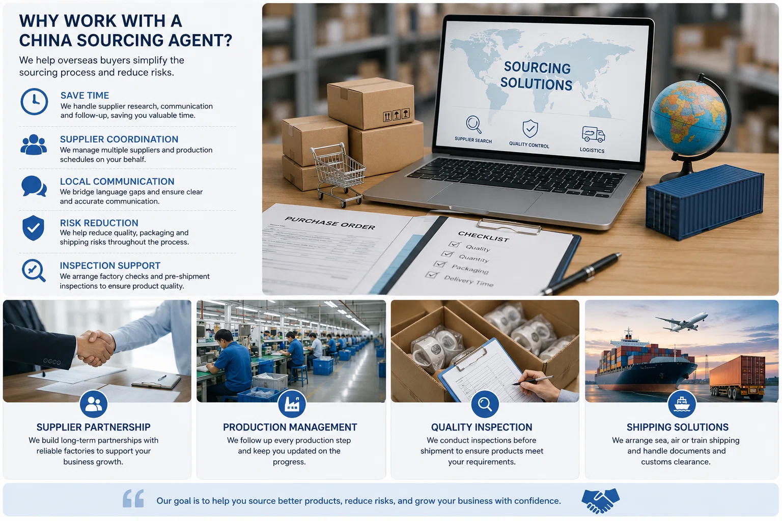 Work With a China Sourcing Agent