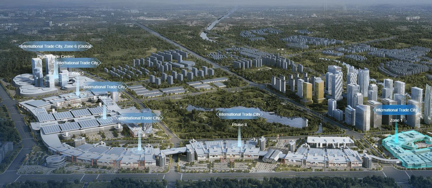 Yiwu Market Districts